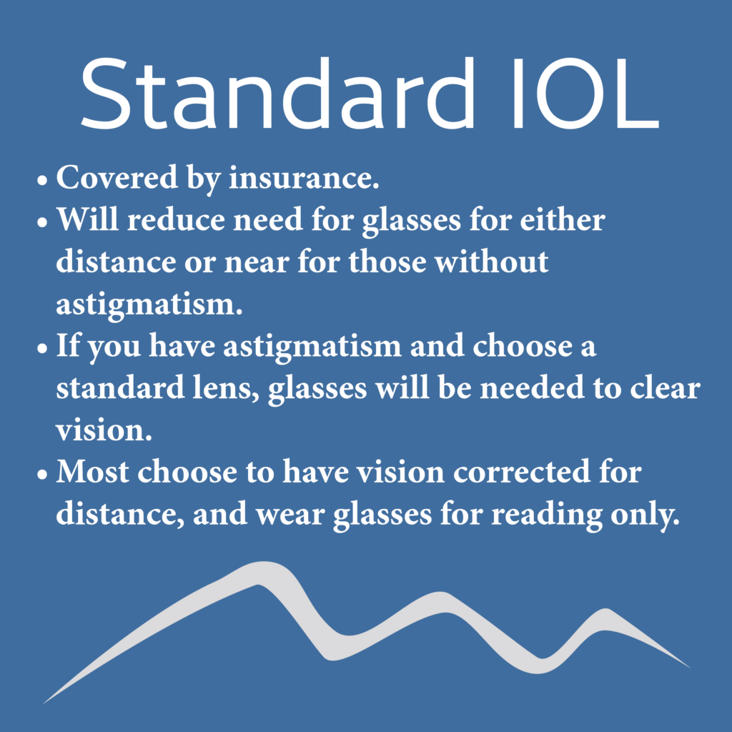 Standard IOL