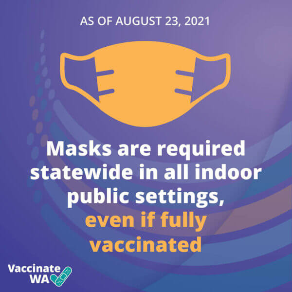 Mask Requirement Infographic
