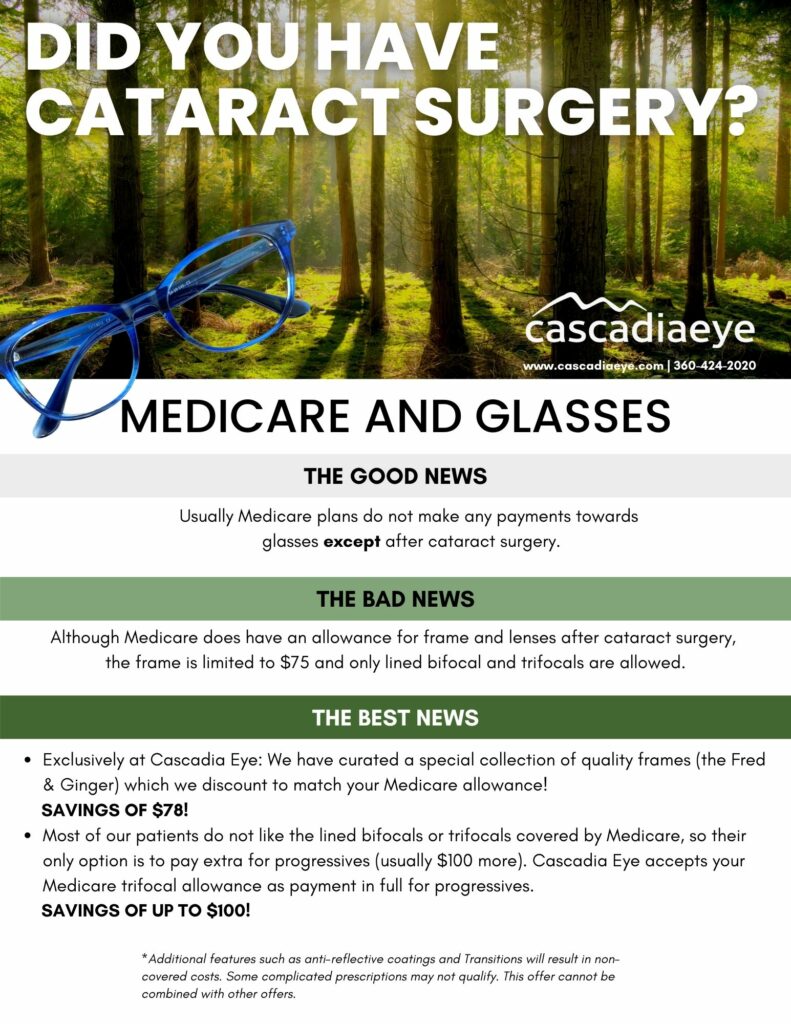 Medicare options to buy glasses